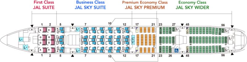 a diagram of a plane